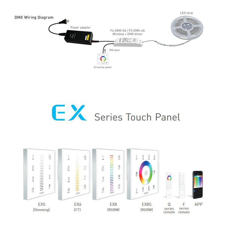dmx wall dimmer
